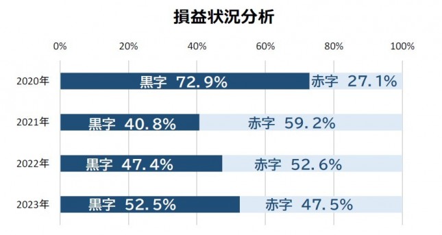 図表2.jpg